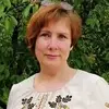 Отзыв от Клара Басова